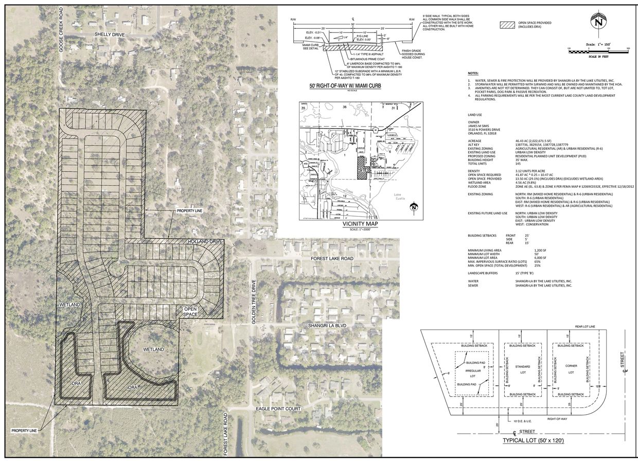 Florida Land Development florida-land-development
